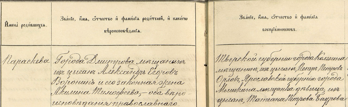 От OCR к смыслу: как мы научили модель понимать, кто кому отец, мать, жених и свидетель - 7